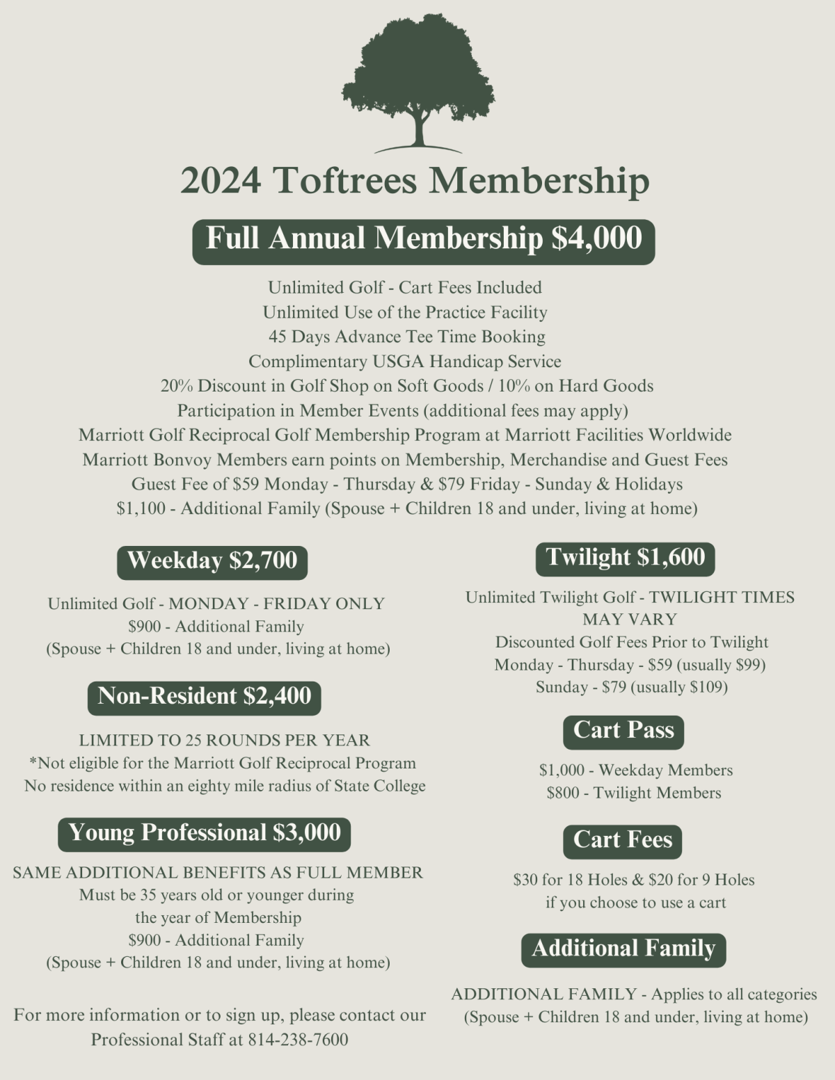 Toftrees 2023 Offer